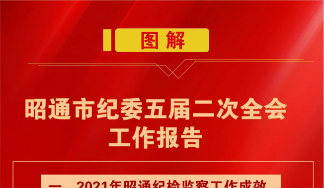 图解 | 昭通市纪委五届二次全会工作报告