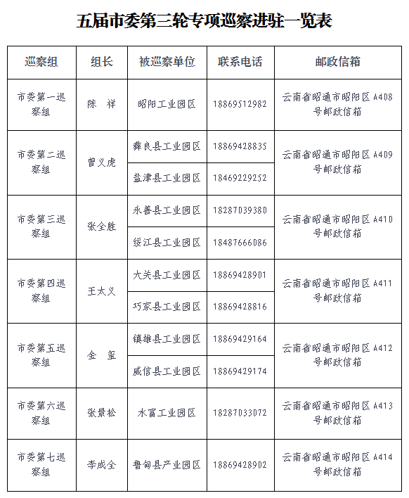 微信图片_20220805163002.png 微信图片_20220805163002.png