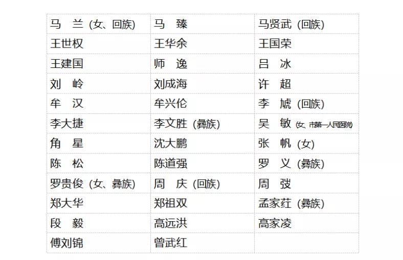 微信图片_20210928212813.jpg 微信图片_20210928212813.jpg