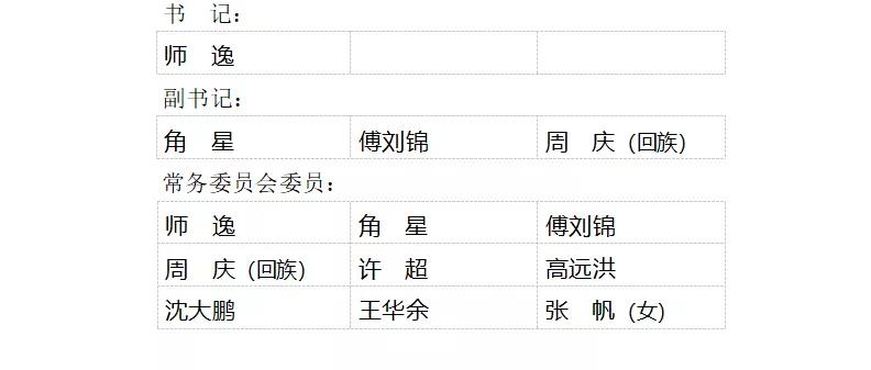 微信图片_20210928212824.jpg 微信图片_20210928212824.jpg