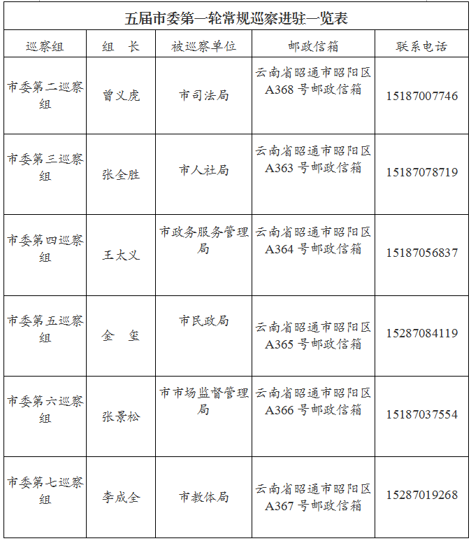 微信图片_20211116174124.png