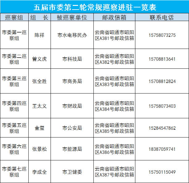 微信图片_20220329151836.png