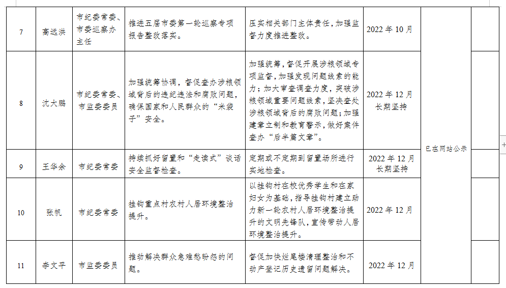 微信图片_20220512161206.png